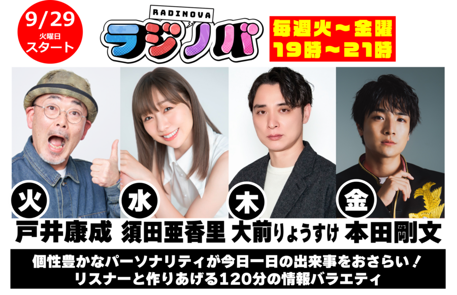 ラジノバ